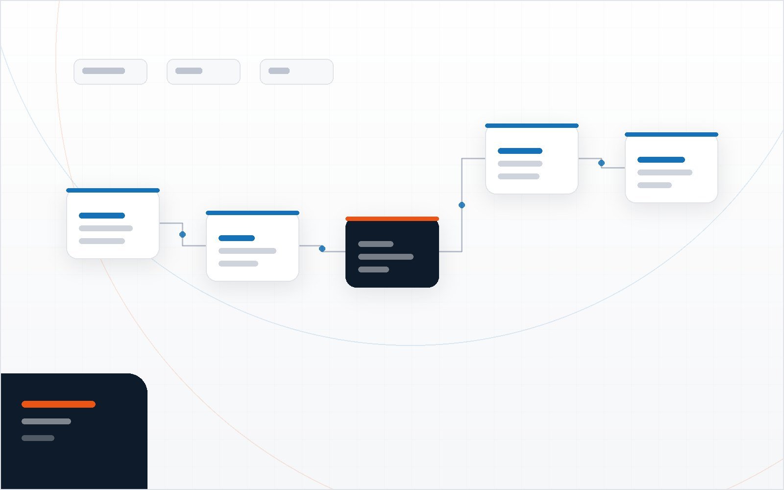 Platform politikası ve mevzuat filtresinden geçen reklam görsellerinin üretimi